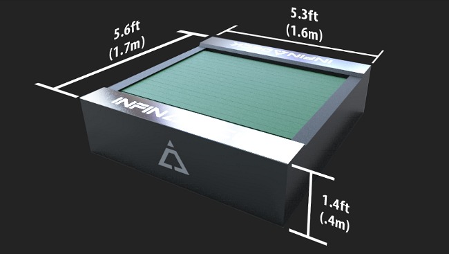 commercial omnidirectional treadmill 