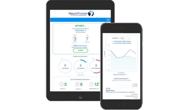 cognitive training games cognitive training games