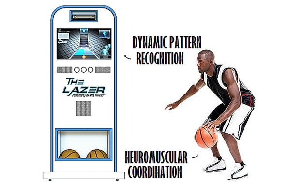 basketball motion tracking trainer basketball motion tracking trainer