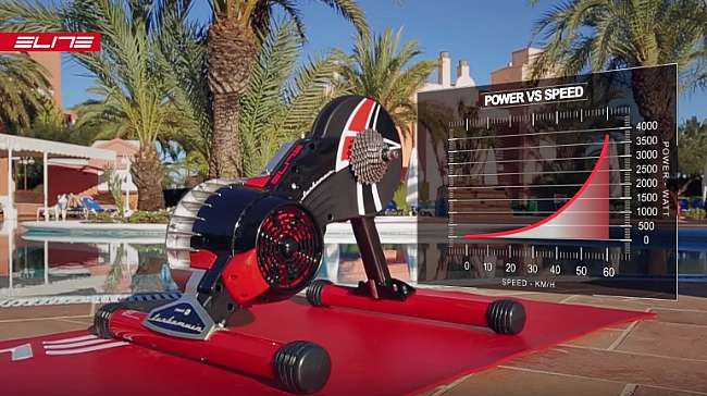 Elite Turbo Muin Home Trainer Introduces Smarter Training on Indoor Cycles