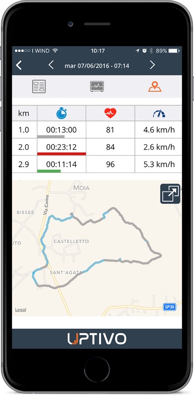 uptivo training app uptivo training app