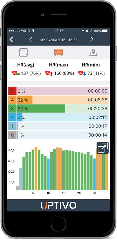 uptivo training app uptivo training app