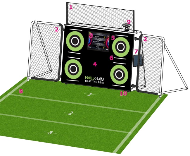 interactive training wall interactive training wall