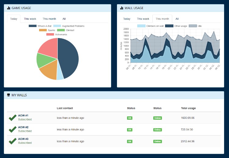 climbing wall platform