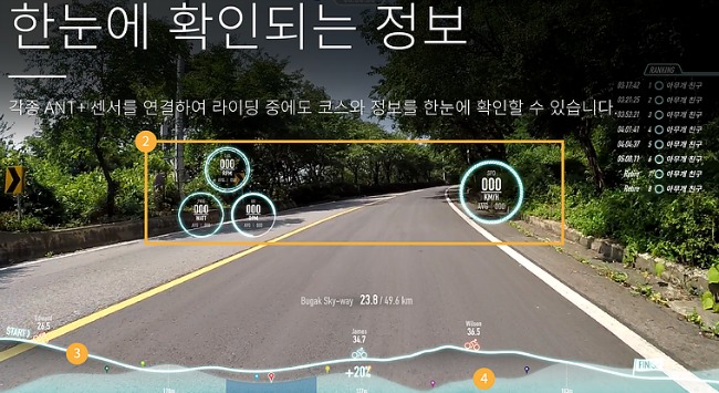 indoor cycling platform