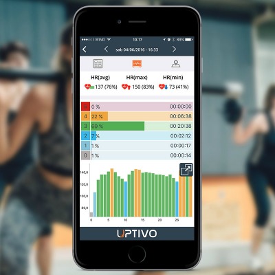 fitness training tracking platform