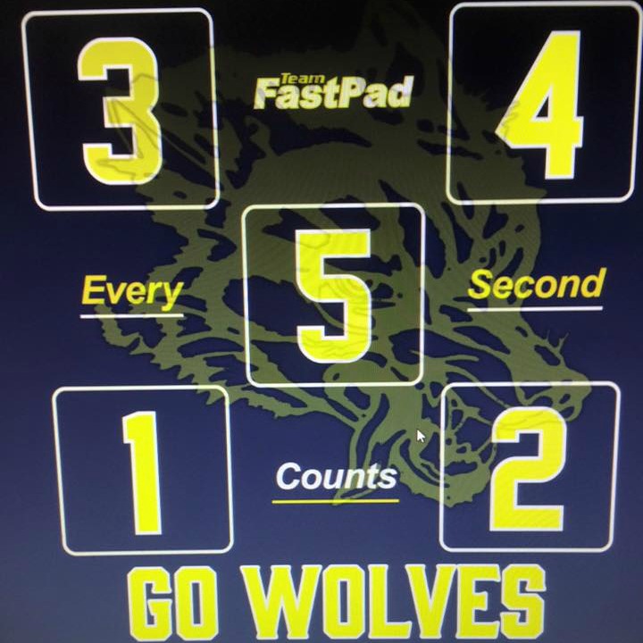 interactive athletic performance training interactive athletic performance training