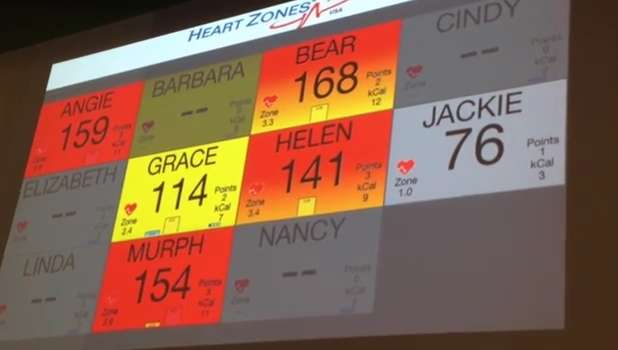 heart rate