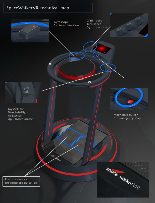 virtual reality walking simulator