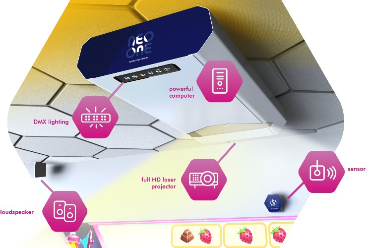 interactive technology