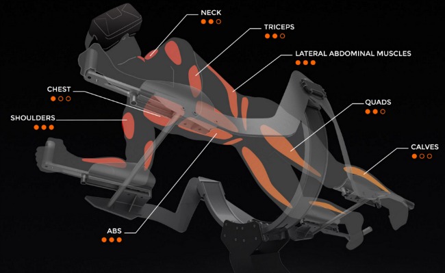 icaros flying simulator training muscles